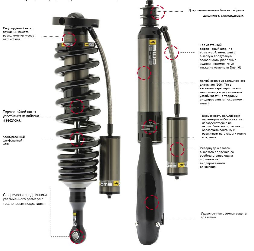 Амортизаторы OME BP 51 с регулировкой4.jpg